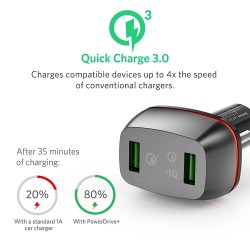 Anker Powerdrive+2 with Qualcomm Quick Charge 3.0 Car Charger