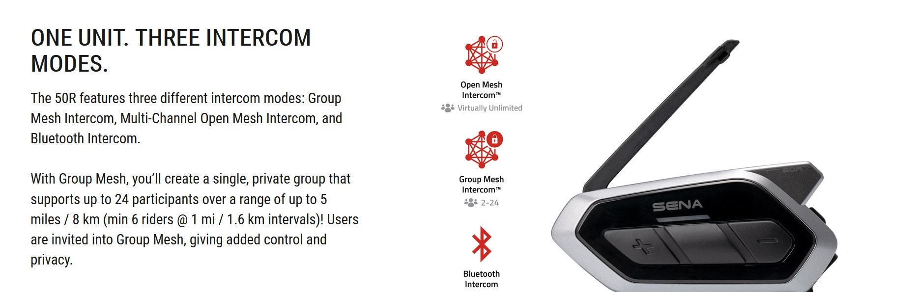 Sena Tech Talk: 50R & 50S, Mesh Redefined 